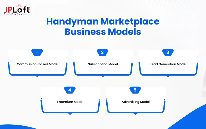 Handyman Marketplace Business Models